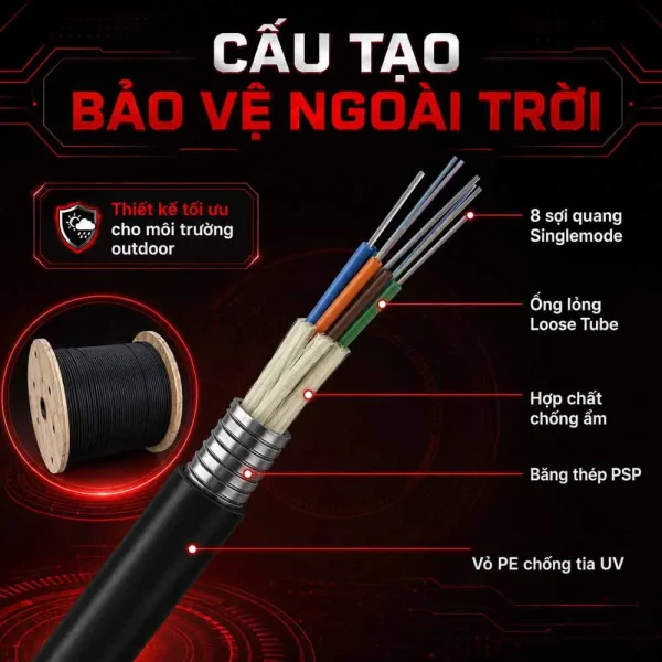 Cáp quang Alantek Singlemode 4 Fo Outdoor 306-STA704-Y000