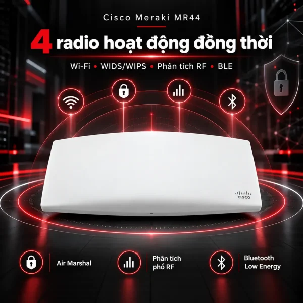 Bộ phát sóng Wi-Fi không dây Cisco Meraki MR44