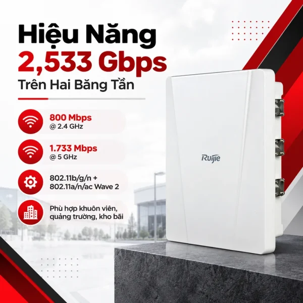 Bộ phát sóng wifi ngoài trời RUIJIE RG-AP630(IDA2)