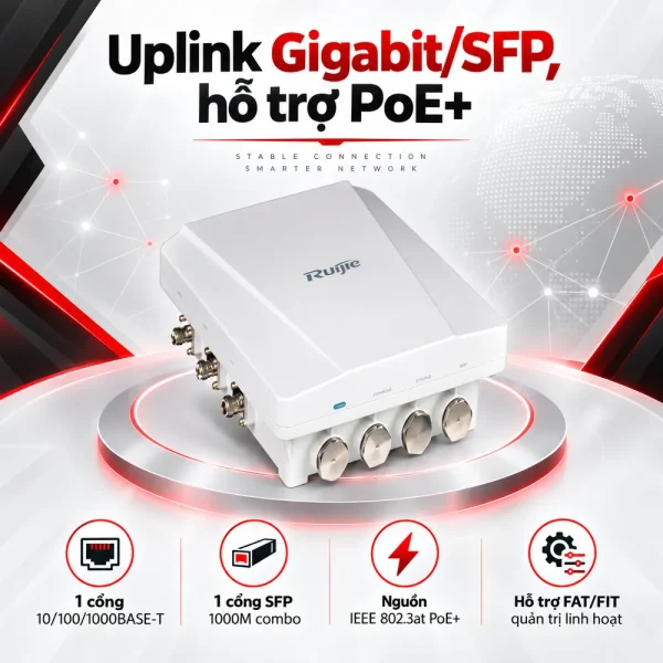 Bộ phát sóng wifi ngoài trời RUIJIE RG-AP630(IODA)