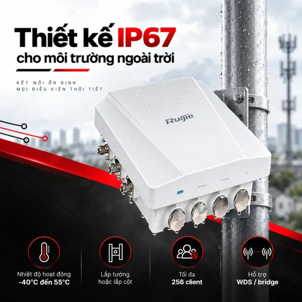 Bộ phát sóng wifi ngoài trời RUIJIE RG-AP630(IODA)