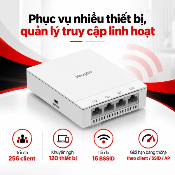 Bộ phát sóng Wifi RUIJIE RG-AP180