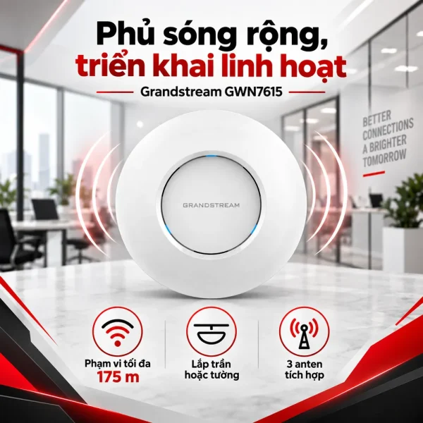 Bộ phát Wi-Fi Grandstream GWN7615 chuẩn AC Wave-2 với MU-MIMO 3×3