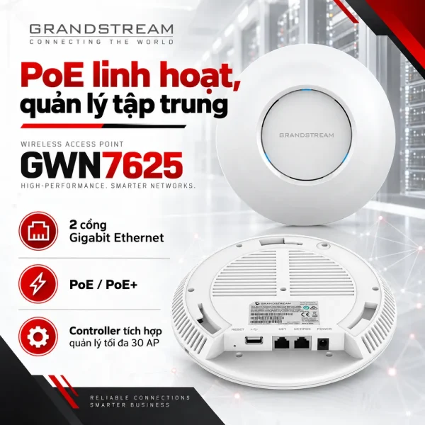 Bộ phát Wi-Fi Grandstream GWN7625 MU-MIMO 4×4