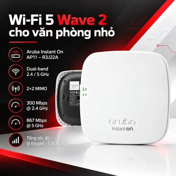 Bộ phát Wifi Aruba Instant On AP11 – R3J22A