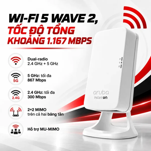 Bộ phát Wifi Aruba Instant On AP11D – R2X16A