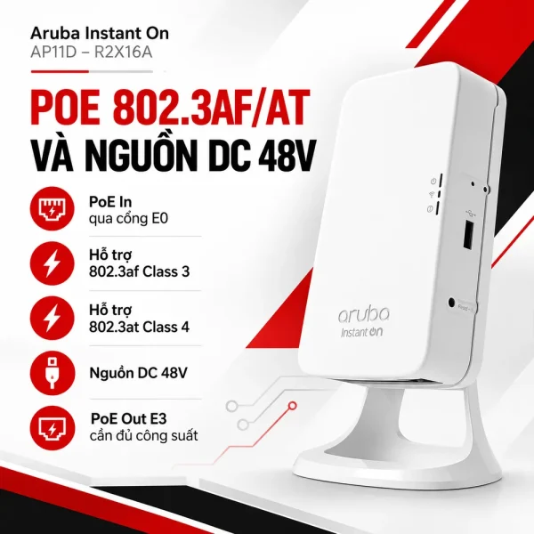 Bộ phát Wifi Aruba Instant On AP11D – R2X16A