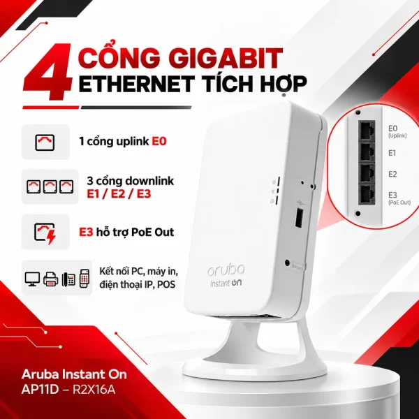 Bộ phát Wifi Aruba Instant On AP11D – R2X16A
