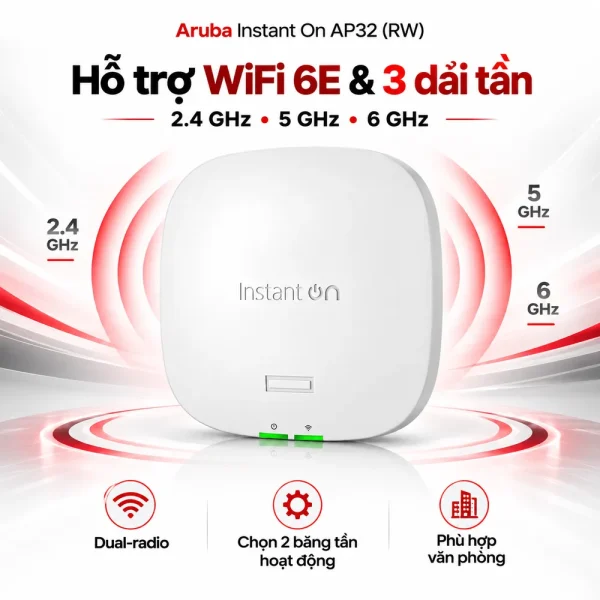 Bộ phát WiFi Aruba Instant On S1T23A AP32 (RW) WiFi 6E