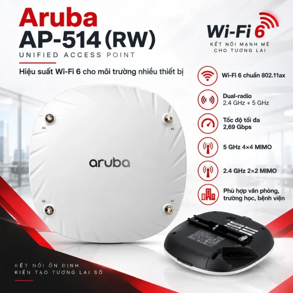 Bộ phát wifi Aruba Q9H57A AP-514 (RW) Unified AP