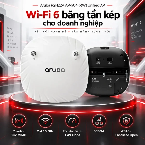 Bộ phát wifi Aruba R2H22A AP-504 (RW) Unified AP