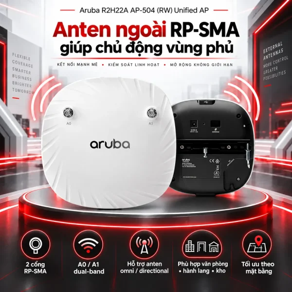 Bộ phát wifi Aruba R2H22A AP-504 (RW) Unified AP