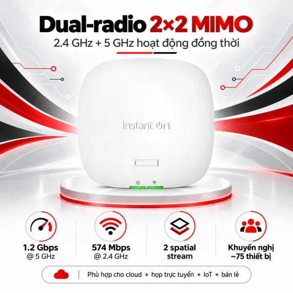 Bộ phát WiFi Aruba R4W02A Instant On AP22 (RW) Access Point