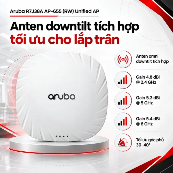 Bộ phát WiFi Aruba R7J38A AP-655 (RW) Unified AP