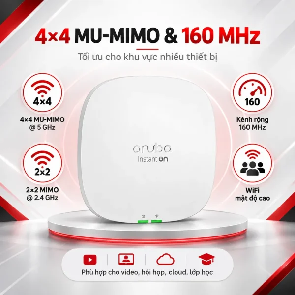 Bộ phát WiFi Aruba R9B28A Instant On AP25 WiFi 6
