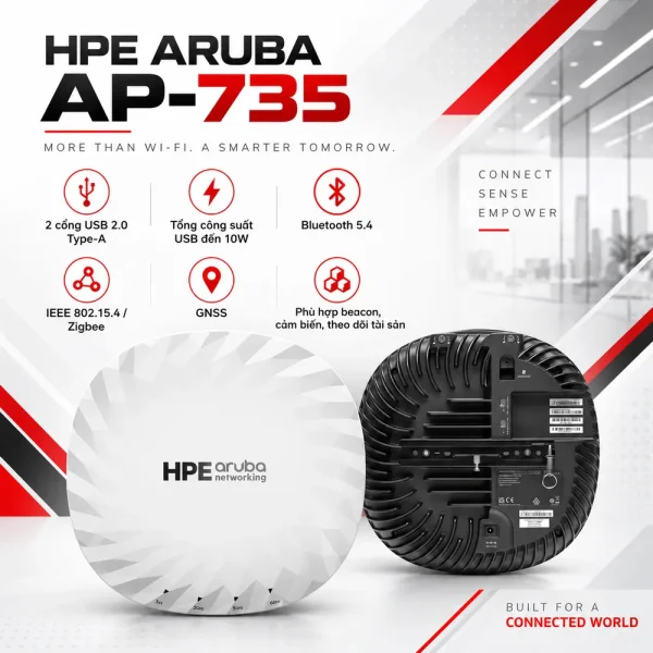 Bộ phát wifi Aruba S1G42A AP‑735 (RW) Unified AP