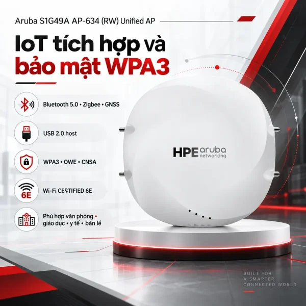 Bộ phát WiFi Aruba S1G49A AP-634 (RW) Unified AP