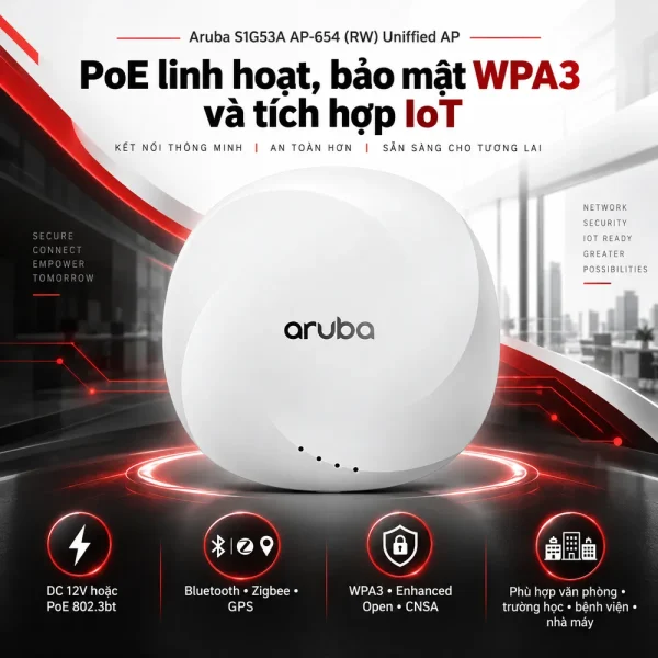 Bộ phát WiFi Aruba S1G53A AP-654 (RW) Unified AP