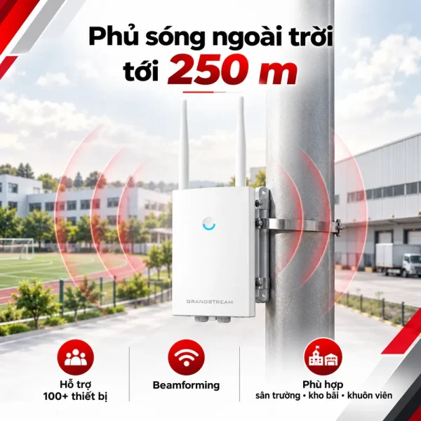Bộ phát WiFi Grandstream GWN7605LR ngoài trời