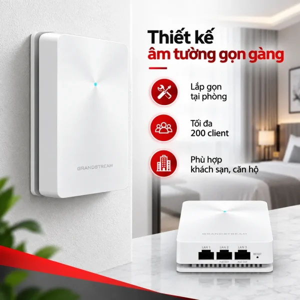 Bộ phát Wifi Grandstream GWN7624