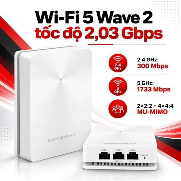 Bộ phát Wifi Grandstream GWN7624