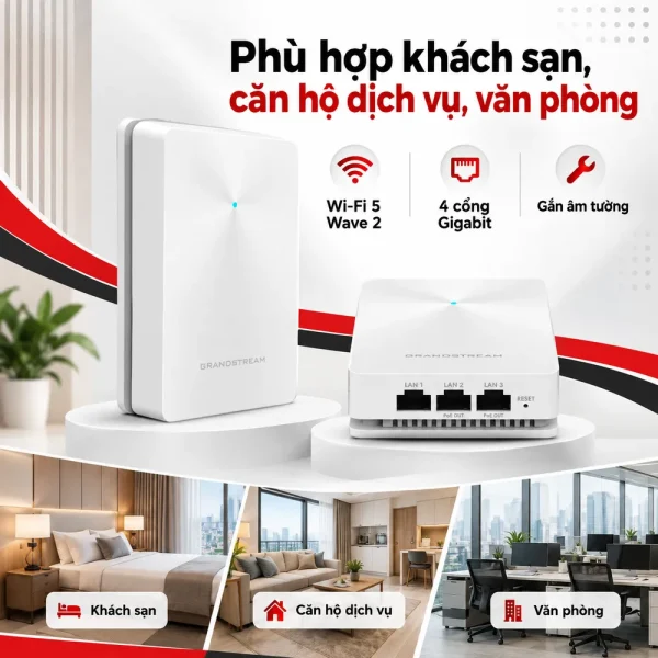 Bộ phát Wifi Grandstream GWN7624