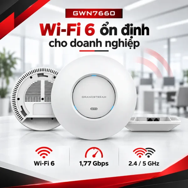 Bộ phát Wifi Grandstream GWN7660 – Wi-Fi 6 mạnh mẽ