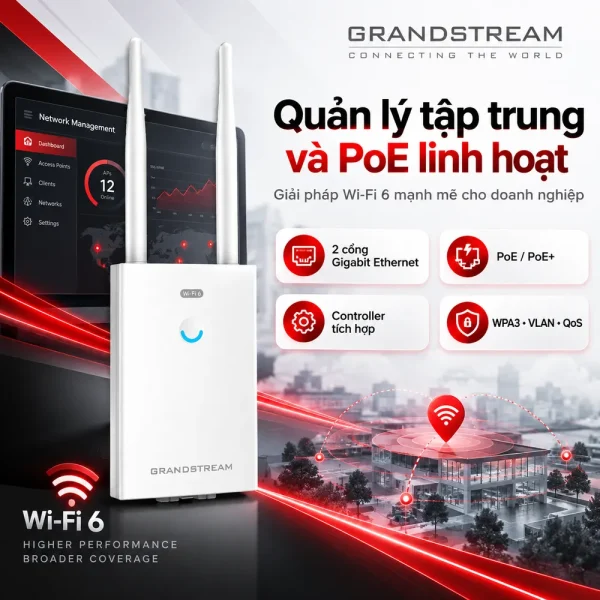 Bộ phát WiFi Grandstream GWN7660LR ngoài trời Wi-Fi 6
