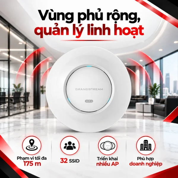 Bộ phát WiFi Grandstream GWN7664 Wi-Fi 6 cho doanh nghiệp