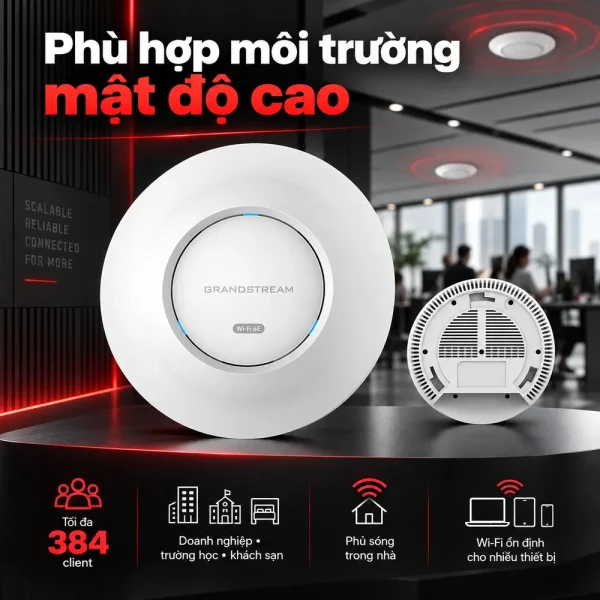 Bộ phát WiFi Grandstream GWN7665 chuẩn Wi-Fi 6E
