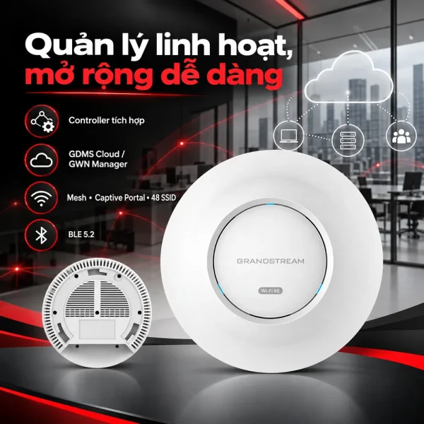 Bộ phát WiFi Grandstream GWN7665 chuẩn Wi-Fi 6E