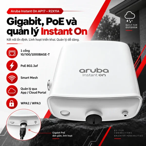 Bộ phát Wifi ngoài trời Aruba Instant On AP17 – R2X11A