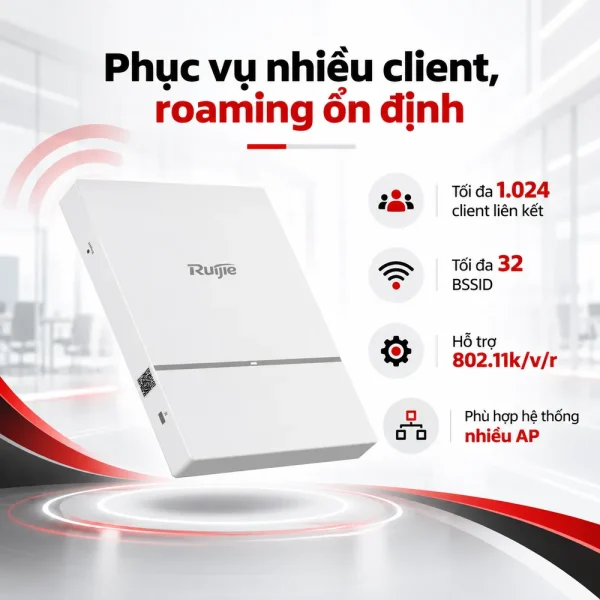 Bộ phát Wifi treo trần hoặc gắn tường RUIJIE RG-AP820-L (V2)