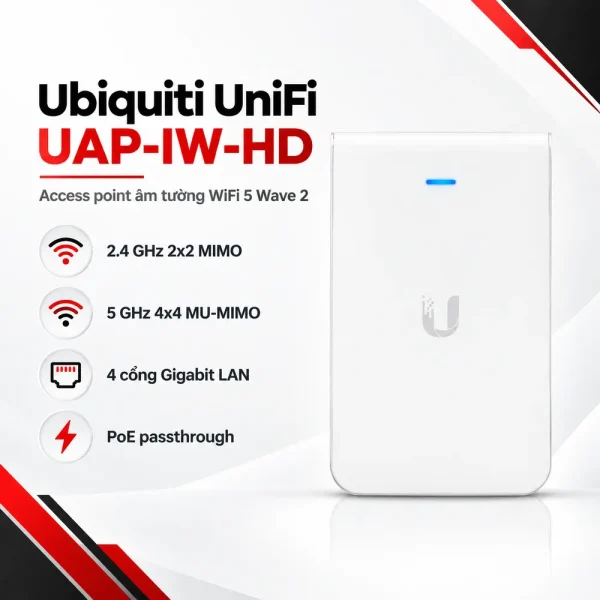 Bộ thu phát sóng wifi Ubiquiti Unifi UAP-IW-HD