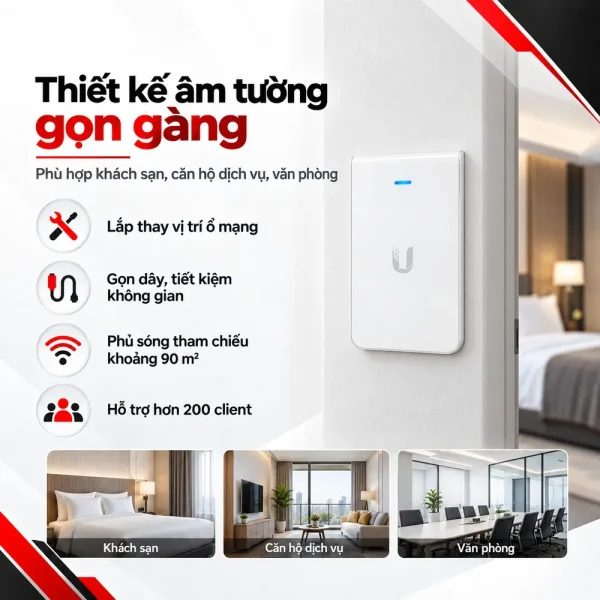 Bộ thu phát sóng wifi Ubiquiti Unifi UAP-IW-HD