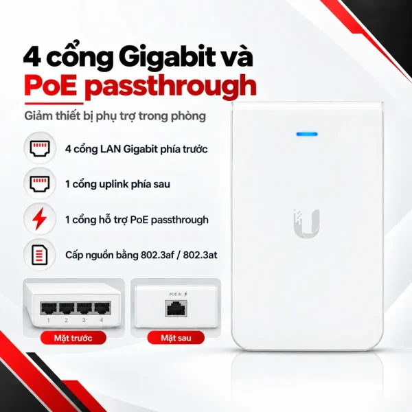 Bộ thu phát sóng wifi Ubiquiti Unifi UAP-IW-HD