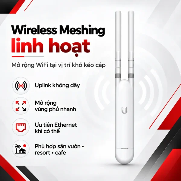 Bộ thu phát sóng wifi UniFi AC Mesh AP UAP-AC-M