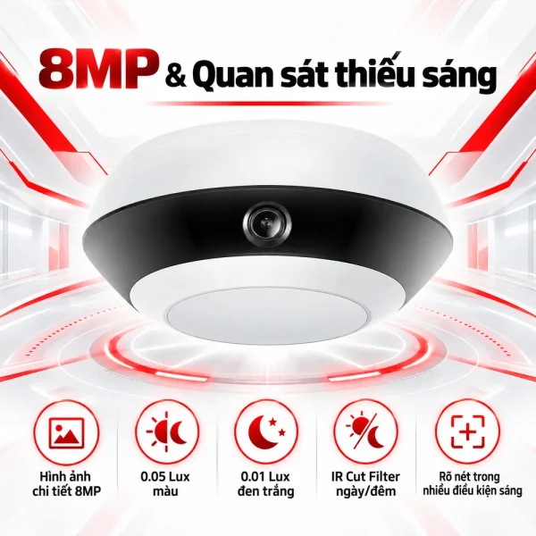 Camera Hikvision PT3 Mini PanoVu DS-2PT3306IZ