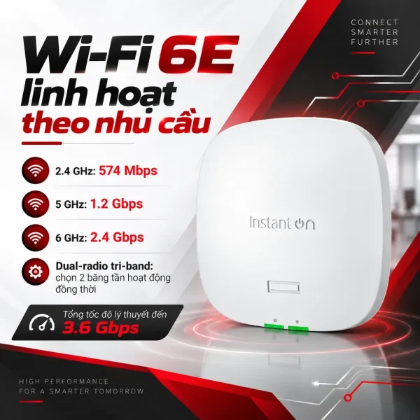 HPE Networking Instant On AP32 S1T23A Wi-Fi 6E