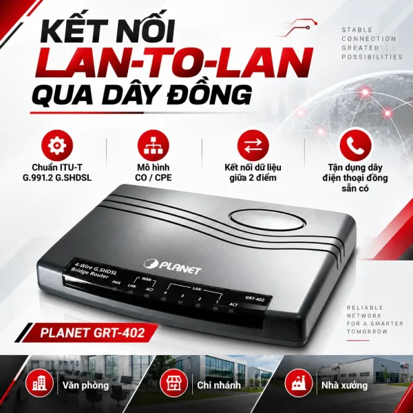 PLANET GRT-402 – Router G.SHDSL 4 dây cho kết nối doanh nghiệp