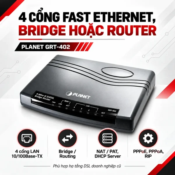 PLANET GRT-402 – Router G.SHDSL 4 dây cho kết nối doanh nghiệp