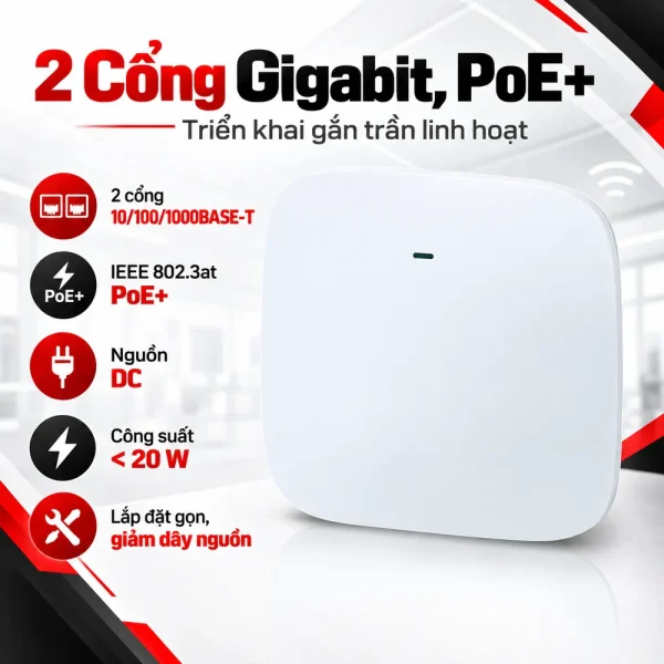 PLANET WDAP-C7200E – Access Point WiFi AC1200 gắn trần