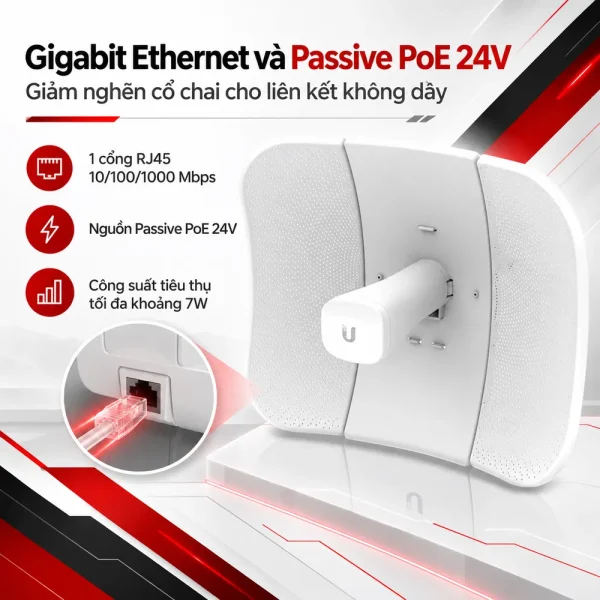 Thiết bị thu phát sóng wifi Ubiquiti LiteBeam LBE‑5AC‑Gen2