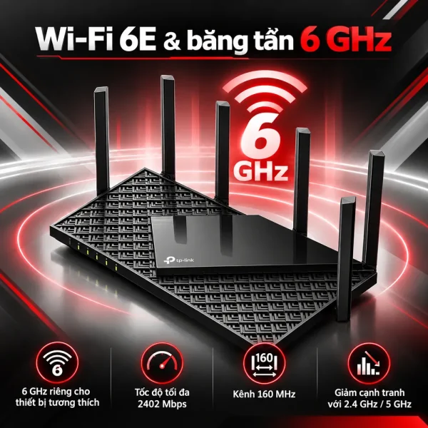 TP-Link Archer AXE75 AXE5400 – Router Wi-Fi 6E Ba Băng Tần
