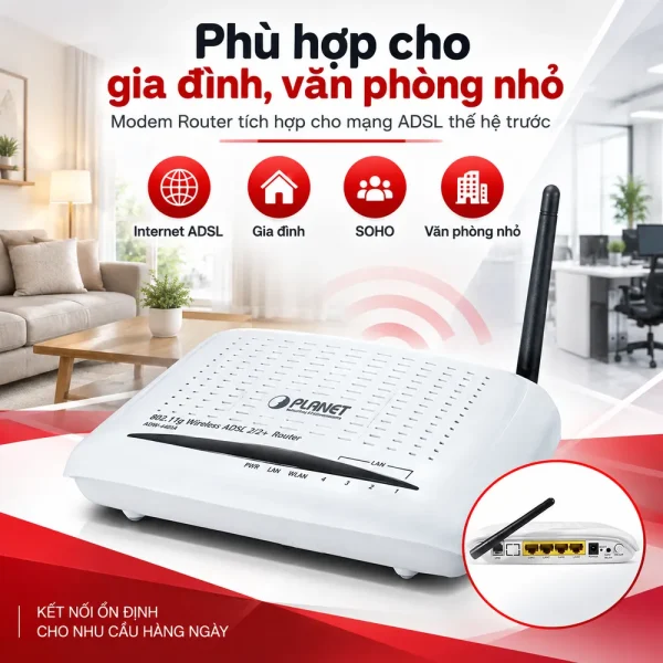 Wireless PLANET 802.11g ADSL 2/2+ Router ADW-4401A