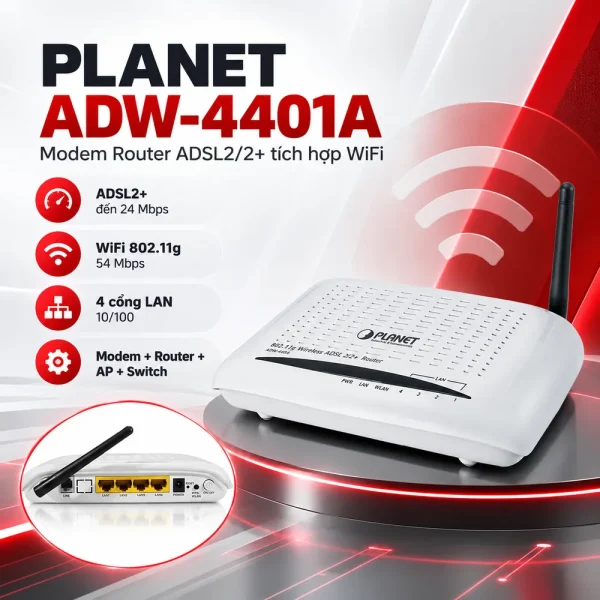 Wireless PLANET 802.11g ADSL 2/2+ Router ADW-4401A