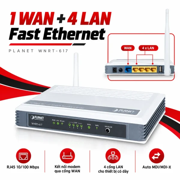 Wireless PLANET Broadband Router WNRT-617 150Mbps 802.11n