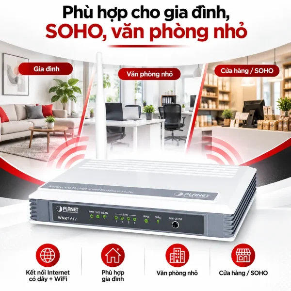 Wireless PLANET Broadband Router WNRT-617 150Mbps 802.11n