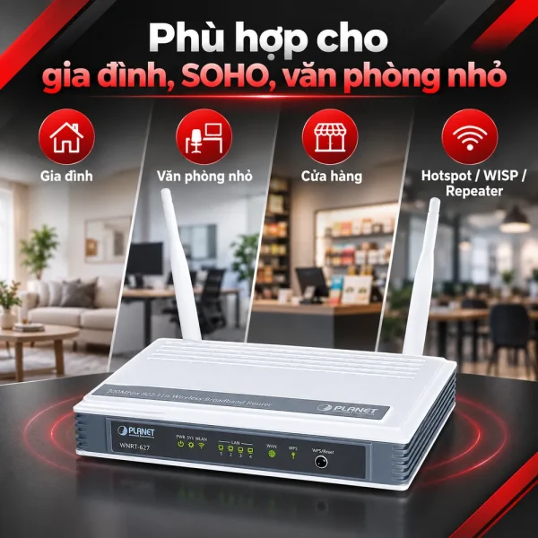 Wireless PLANET WNRT-627 300Mbps 802.11n Broadband Router