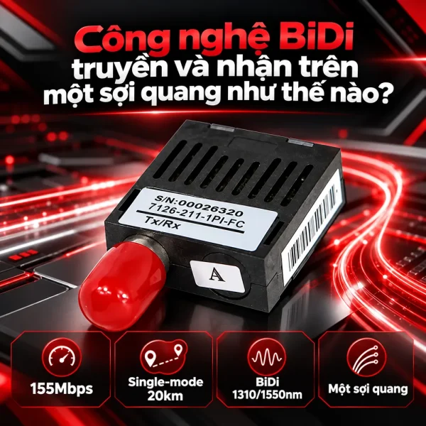 Bộ thu phát quang BIDI 7113-311-1PI-FC/7116-211-1PI-FC